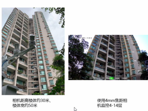 安裝高空拋物監(jiān)控的方法有哪些？快來看看吧